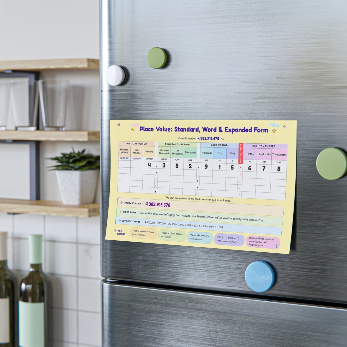 Place Value Post-it® Pad, Decimal Chart, Standard Word & Expanded Form, 5th Grade Math Practice, 10x6 Teacher Notepad