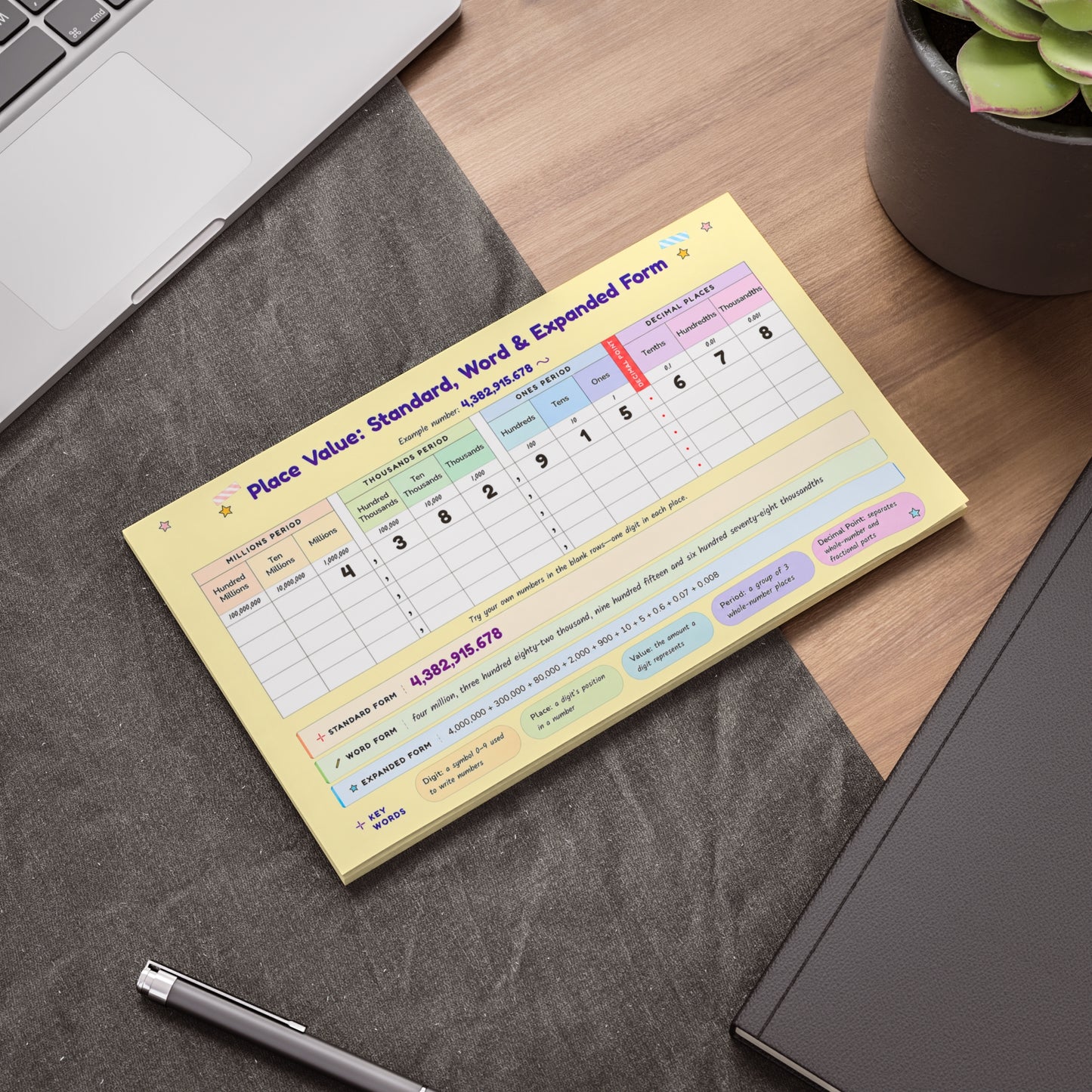 Place Value Post-it® Pad, Decimal Chart, Standard Word & Expanded Form, 5th Grade Math Practice, 10x6 Teacher Notepad