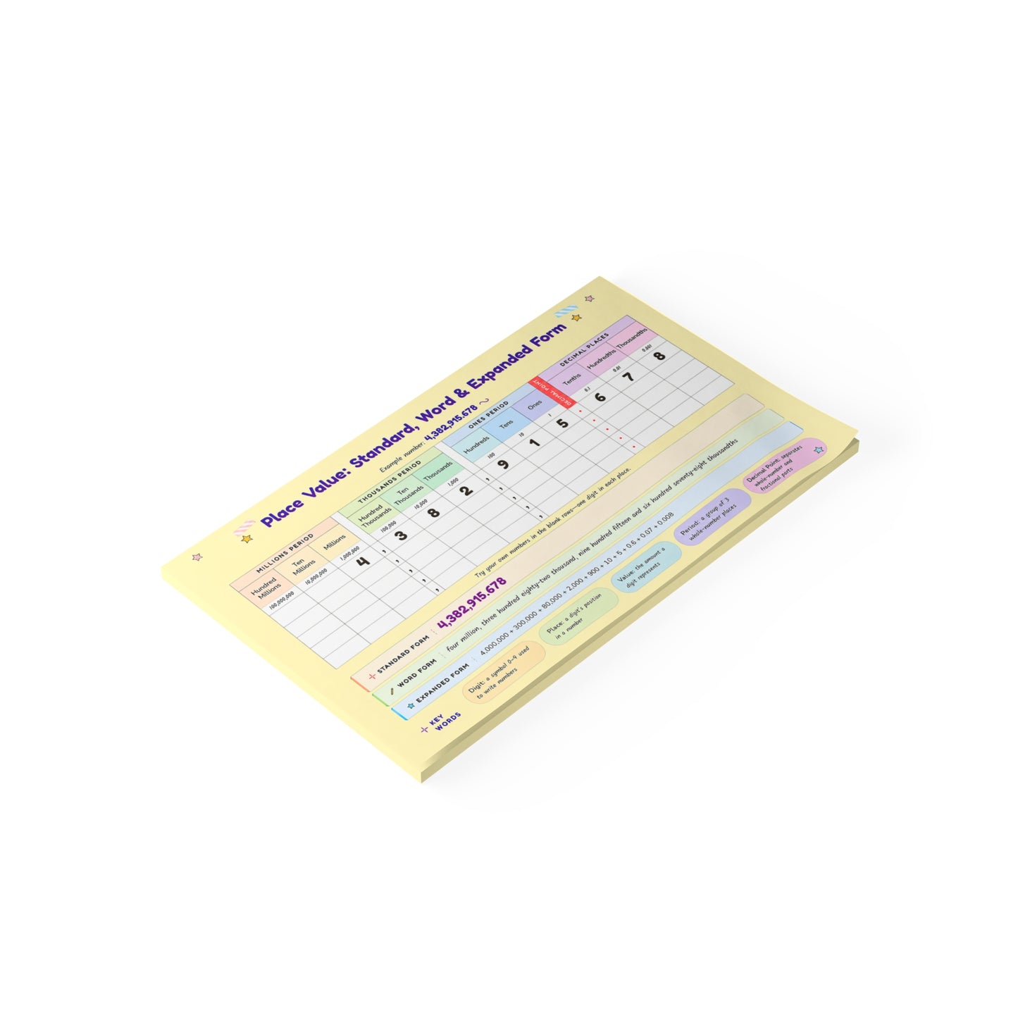 Place Value Post-it® Pad, Decimal Chart, Standard Word & Expanded Form, 5th Grade Math Practice, 10x6 Teacher Notepad